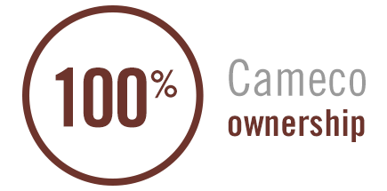 100 % Cameco Ownership